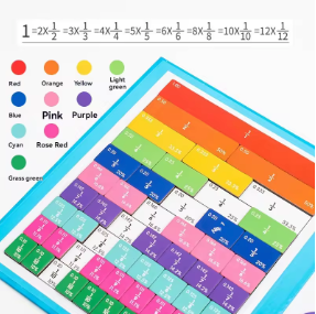Montessori Magnetisk Bråkpussel – Matte och Lek